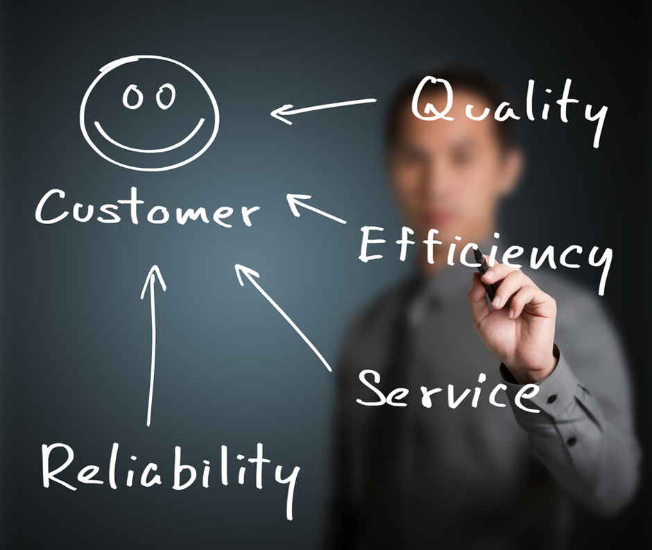 Customer-services